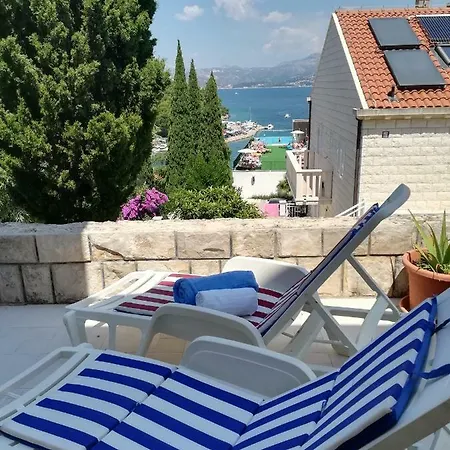 Gasthof Soba Mirus